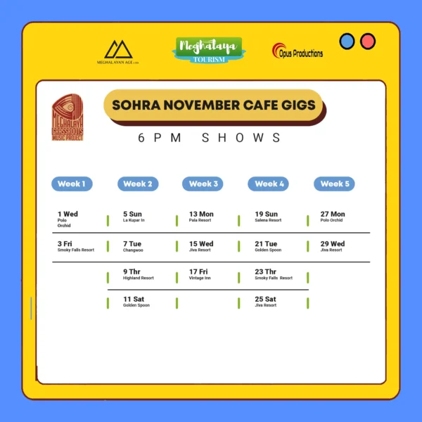 SOHRA NOV CAFE