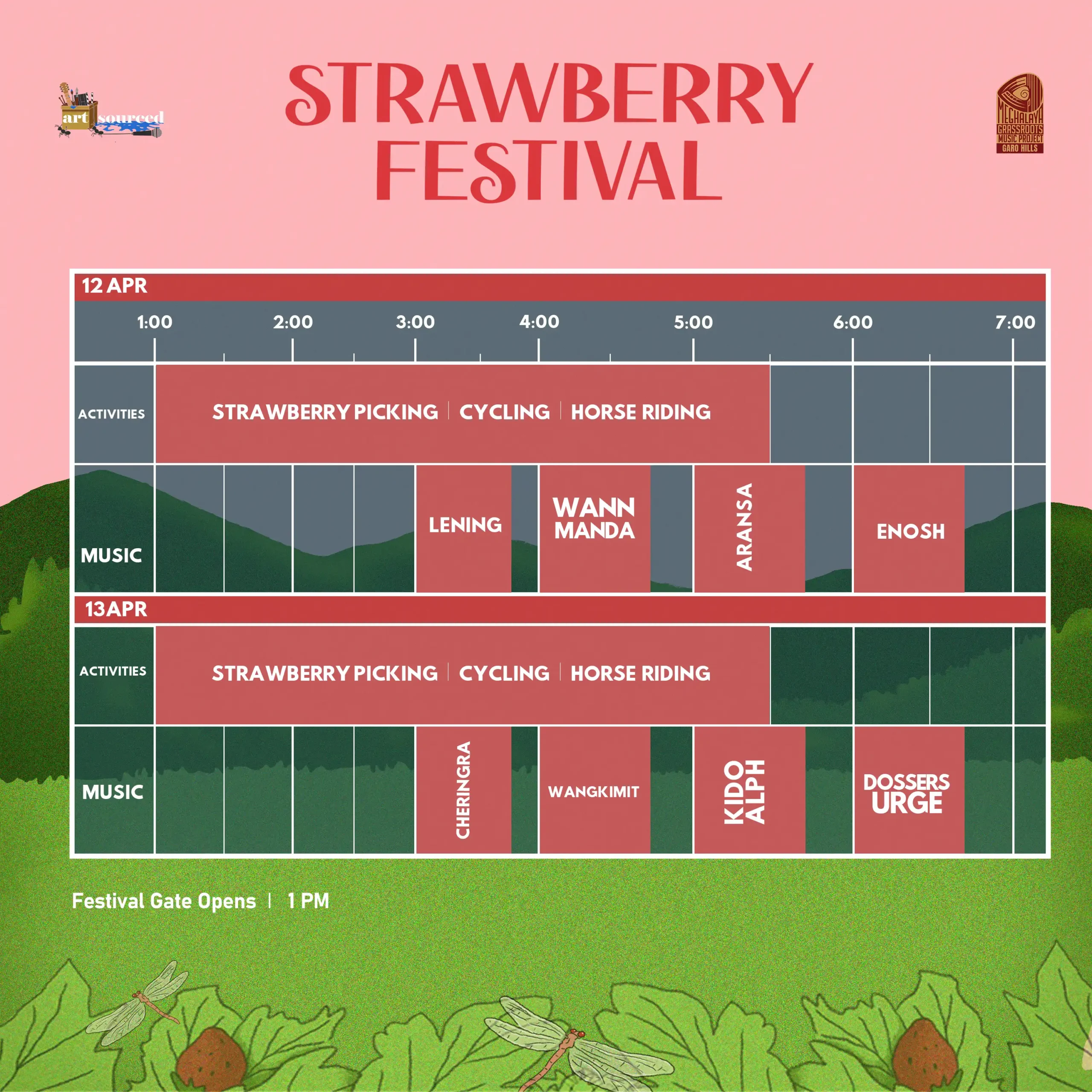 Strawberry Festival – Meghalaya Tourism